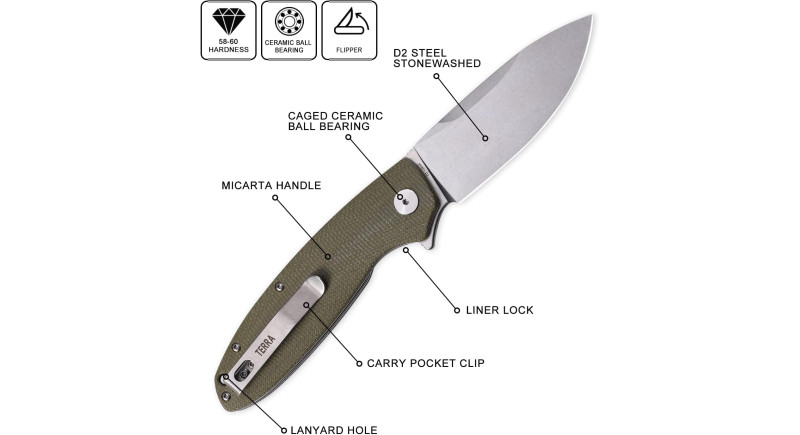 Ніж Petrified Fish PF8B01 Terra, лезо 95мм D2, руків'я Micarta Green, Liner Lock - PF-B01 GRMW